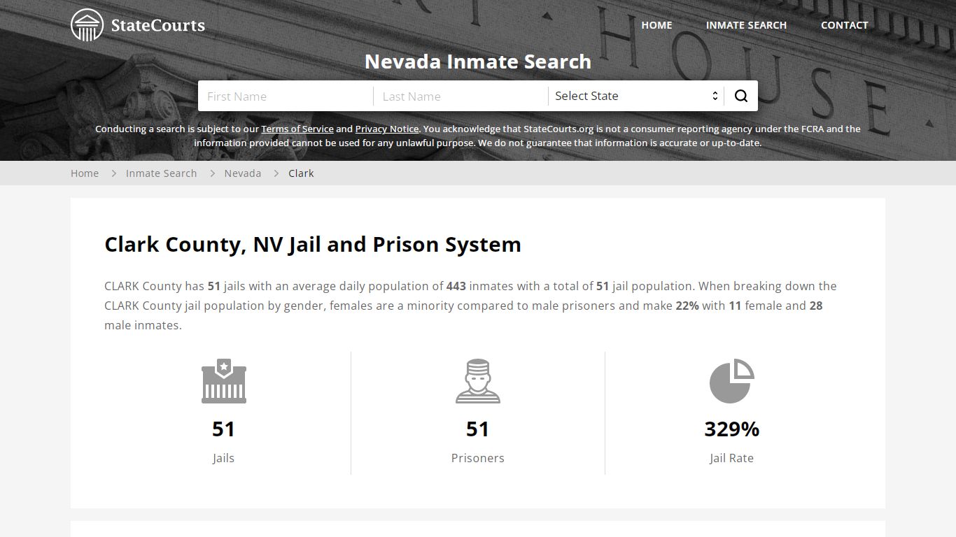 Clark County, NV Inmate Search - StateCourts